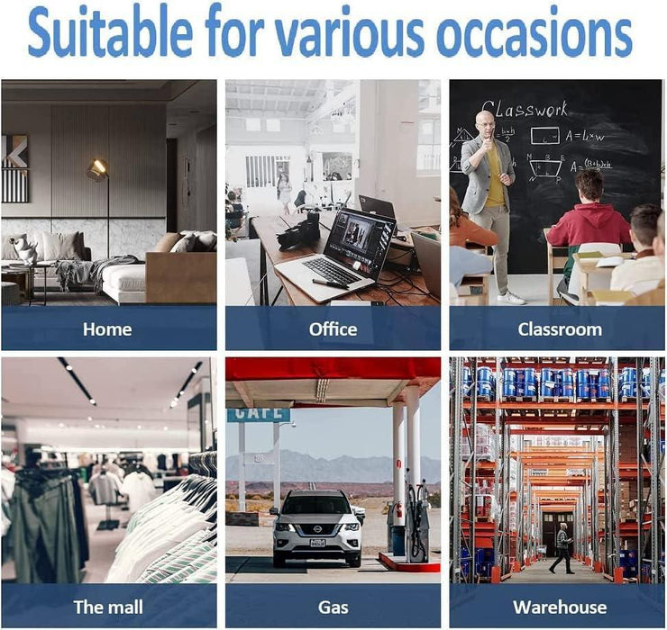 360 View Security Camera